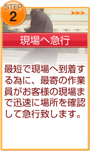 作業の流れ2:現場へ急行