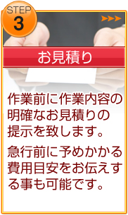 作業の流れ3:お見積り